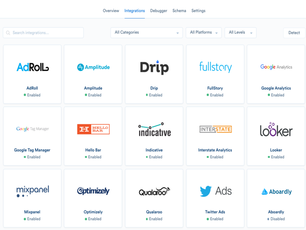 Integrations on Segment’s platform